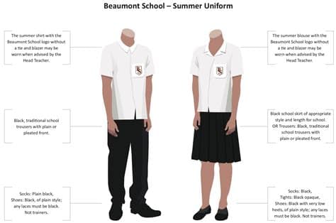 Exploring the Counterclaim: Why Kids Shouldn't Wear Uniforms