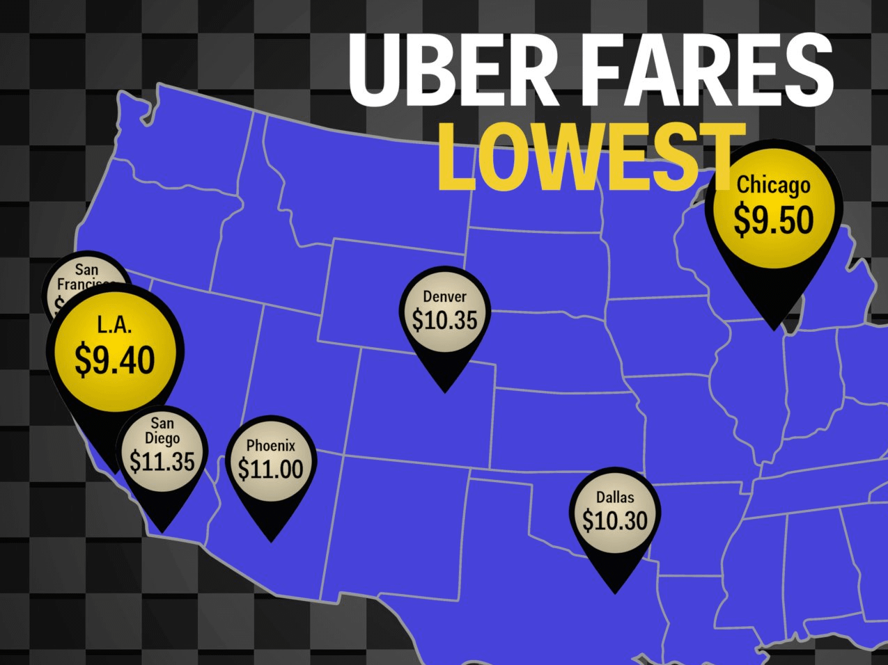 Understanding Why Uber Reservation Can Be So Expensive